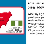 Różaniec 2011