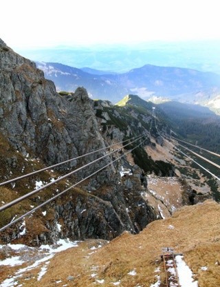 Potężne Tatry