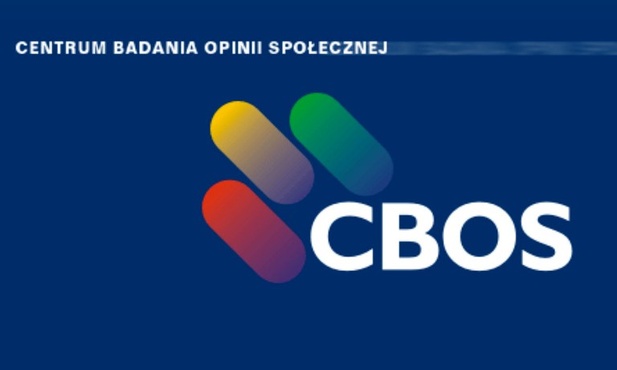 CBOS: PO w górę, Palikot w dół