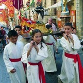 Religijność gimnazjalistów