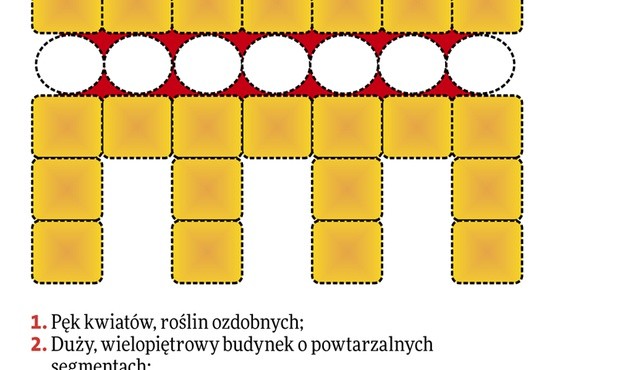 Mózgołamacze