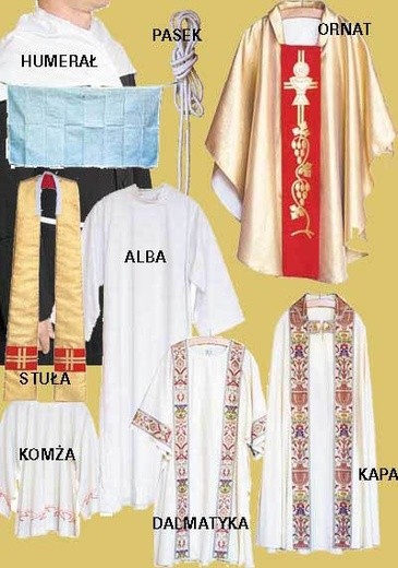 Szaty liturgiczne