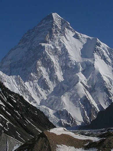 Tyszanin na K2