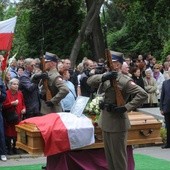 Incydenty na pogrzebie prof. Szaniawskiego