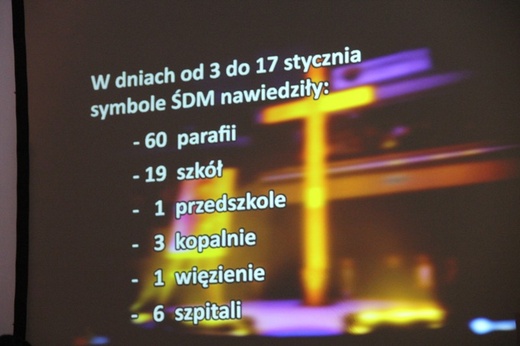Symbole ŚDM w archikatedrze i seminarium