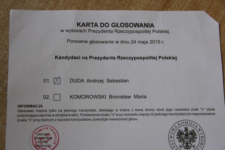 Różanica głosów między A. Dudą a B. Komorowskim wyniosła 6 proc. 