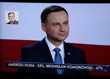 A. Duda prezydentem Polski 
