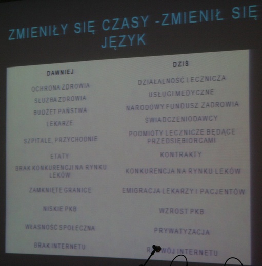 Konferencja "Dehumanizacja medycyny"