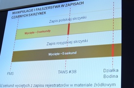 Polski i rosyjski raport ws. katastrofy smoleńskiej różnią się, bo Rosjanie ukryli część faktów