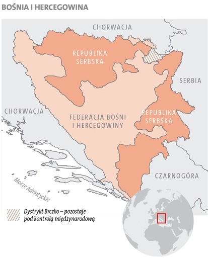 Mieszanie w bałkańskim kotle