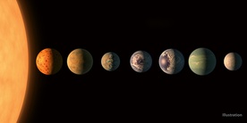 Opracowany przez astronomów model układu planet krążących wokół gwiazdy nazwanej Trappist.