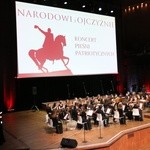 Koncert patriotyczny z okazji Święta Niepodległości