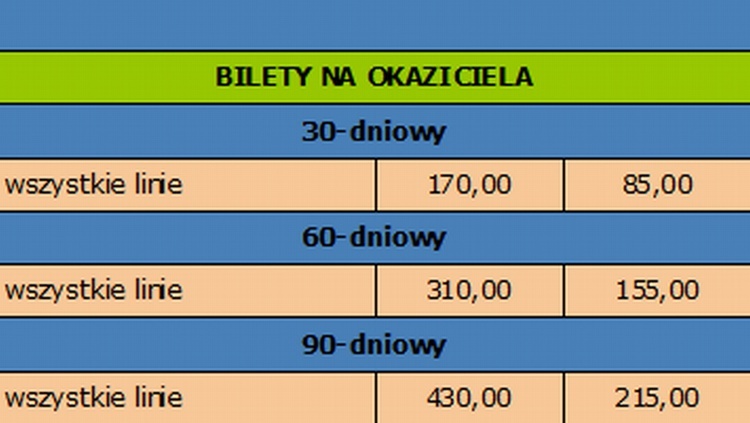 Pełny cennik i nowe rodzaje biletów we Wrocławiu