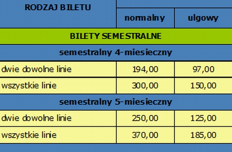 Pełny cennik i nowe rodzaje biletów we Wrocławiu