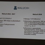O programie Maluch+ w Koprzywnicy 