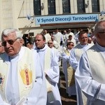 Inauguracja synodu. Nabożeństwo i procesja