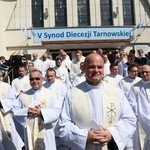 Inauguracja synodu. Nabożeństwo i procesja