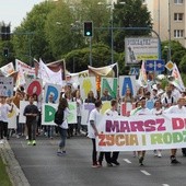 Pro life zagłębia miedziowego