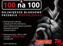 Notowanie 9. listy 100/100 - FINAŁ 