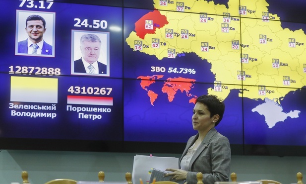 Ukraińska Centralna Komisja Wyborcza Ukrainy zakończyła we wtorek liczenie głosów.