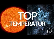 Najniższa i najwyższa temperatura
