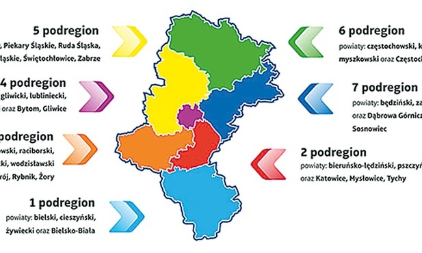 ▼	Województwo śląskie zostało podzielone na 7 podregionów.