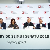 PKW podała pełne wyniki wyborów do Sejmu