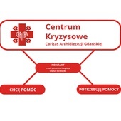 Działalność rozpoczęło Centrum Kryzysowe Caritas Archidiecezji Gdańskiej.