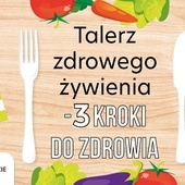 Talerz zdrowego żywienia - trzy kroki do zdrowia