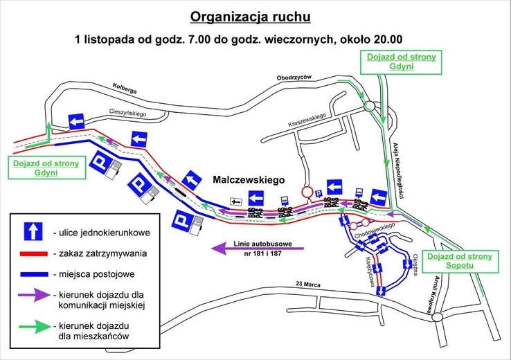 Wszystkich Świętych na nekropoliach archidiecezji