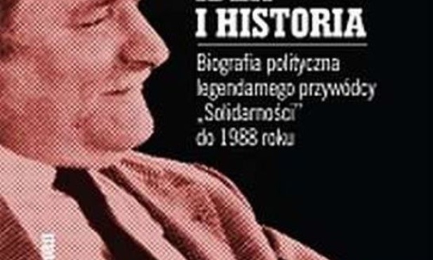 Proces o zdjęcia  