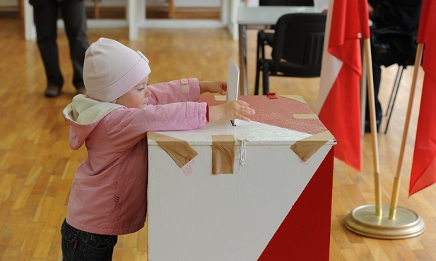 Oficjalne wyniki wyborów