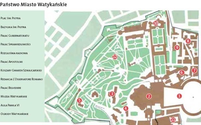 Państwo Miasto Watykańskie