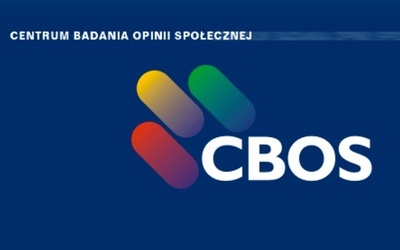 CBOS: PO w górę, Palikot w dół