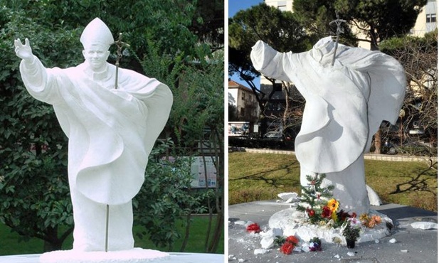 Zdewastowano pomnik Jana Pawła II