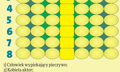 Mózgołamacze