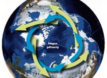 Zima się zablokowała