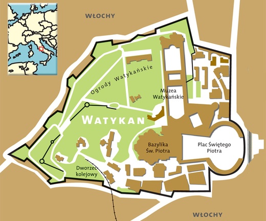 Państwo Watykańskie