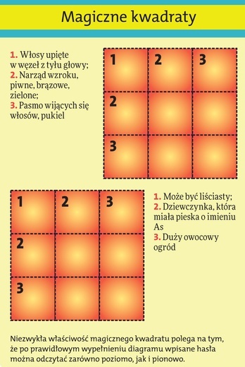Mózgołamacze