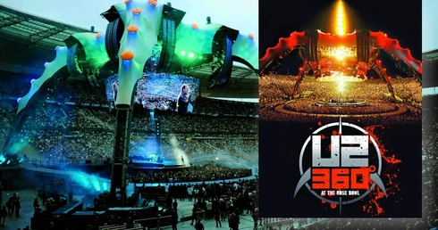 U2 na okrągło