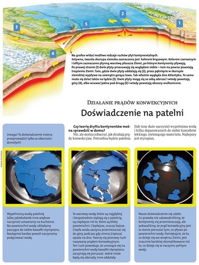 Doświadczenie na patelni
