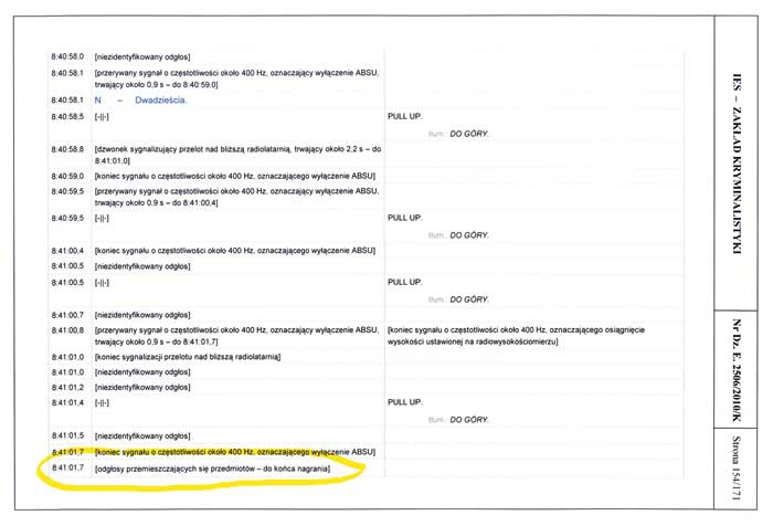 Katastrofa smoleńska – czego nie wiemy