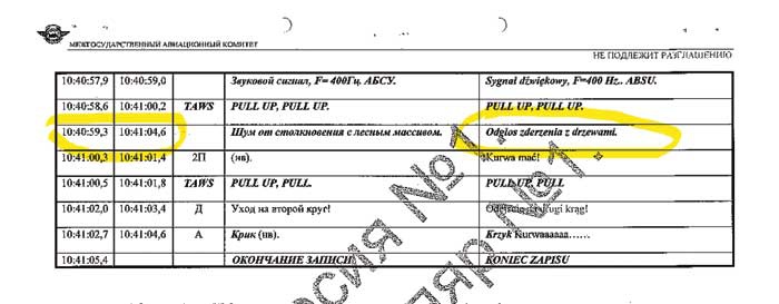 Katastrofa smoleńska – czego nie wiemy