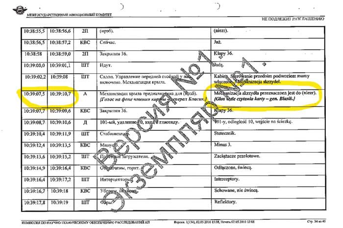 Katastrofa smoleńska – czego nie wiemy