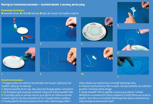 Napięcie powierzchniowe - eksperyment z błoną mydlaną