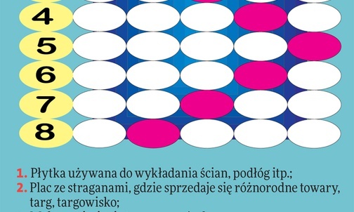 Mózgołamacze