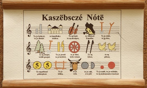 Chcą być w mniejszości