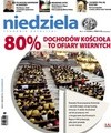 Niedziela 11/2012