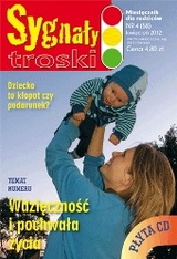 Sygnały Troski 4/2012