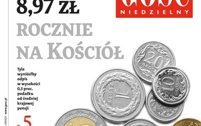 8,97 zł na Kościół